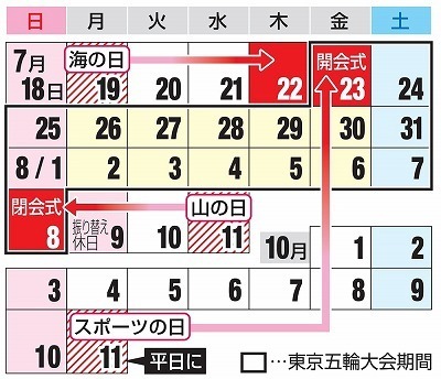 10.11は平日だよ.jpg